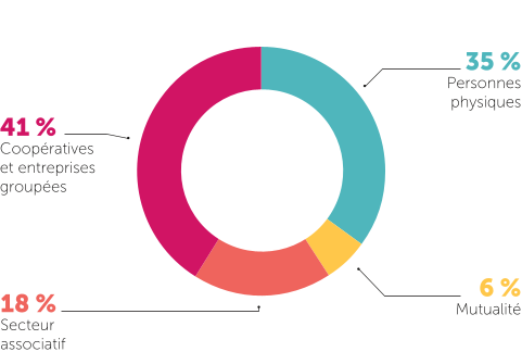 GCC2024_RFA_FR_I008_HD.png